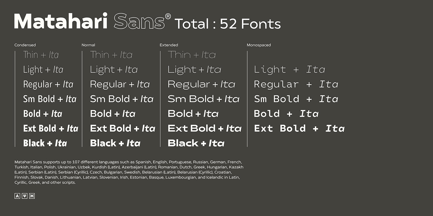 Przykład czcionki Matahari Sans 300 Light Oblique